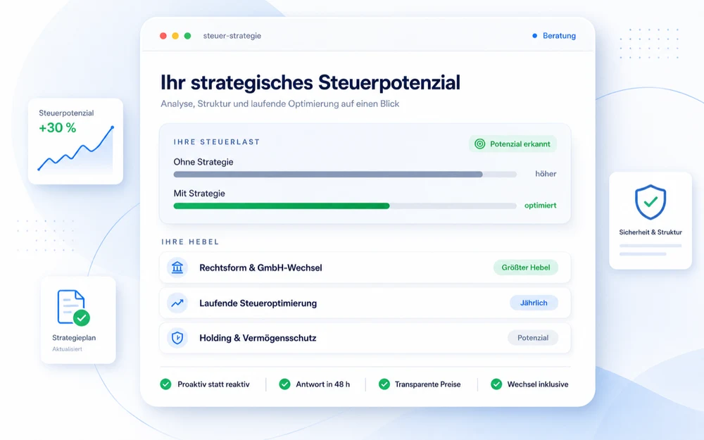 Ihr strategisches Steuerpotenzial — strategische Beratung bei Steuerberatung Schopp